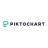 Piktochart