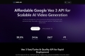 Veo3API.ai