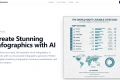 Infographics AI