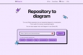 GitDiagram
